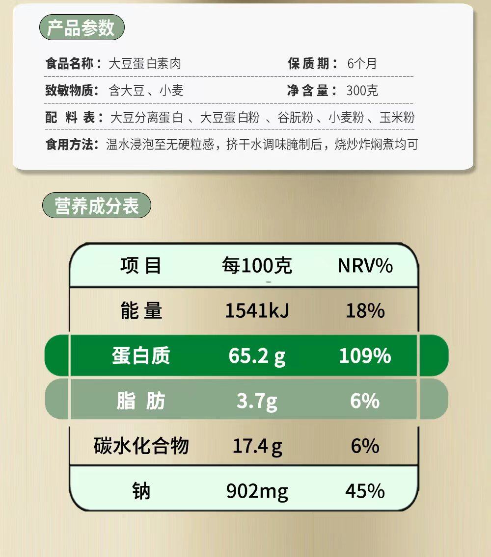 Soy Protein Meat Alternative Details Image 12