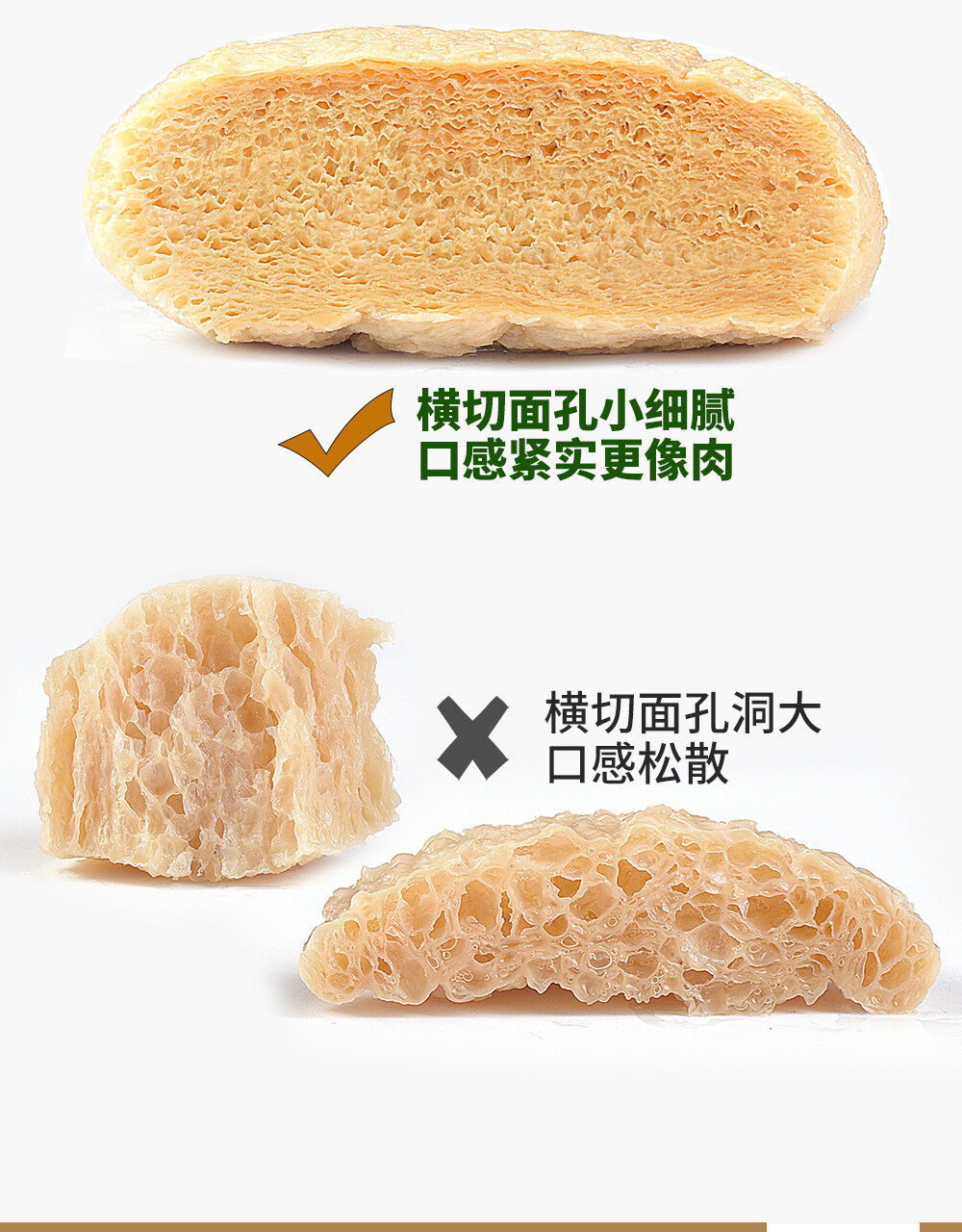 Soy Protein Meat Alternative Detail Image 7