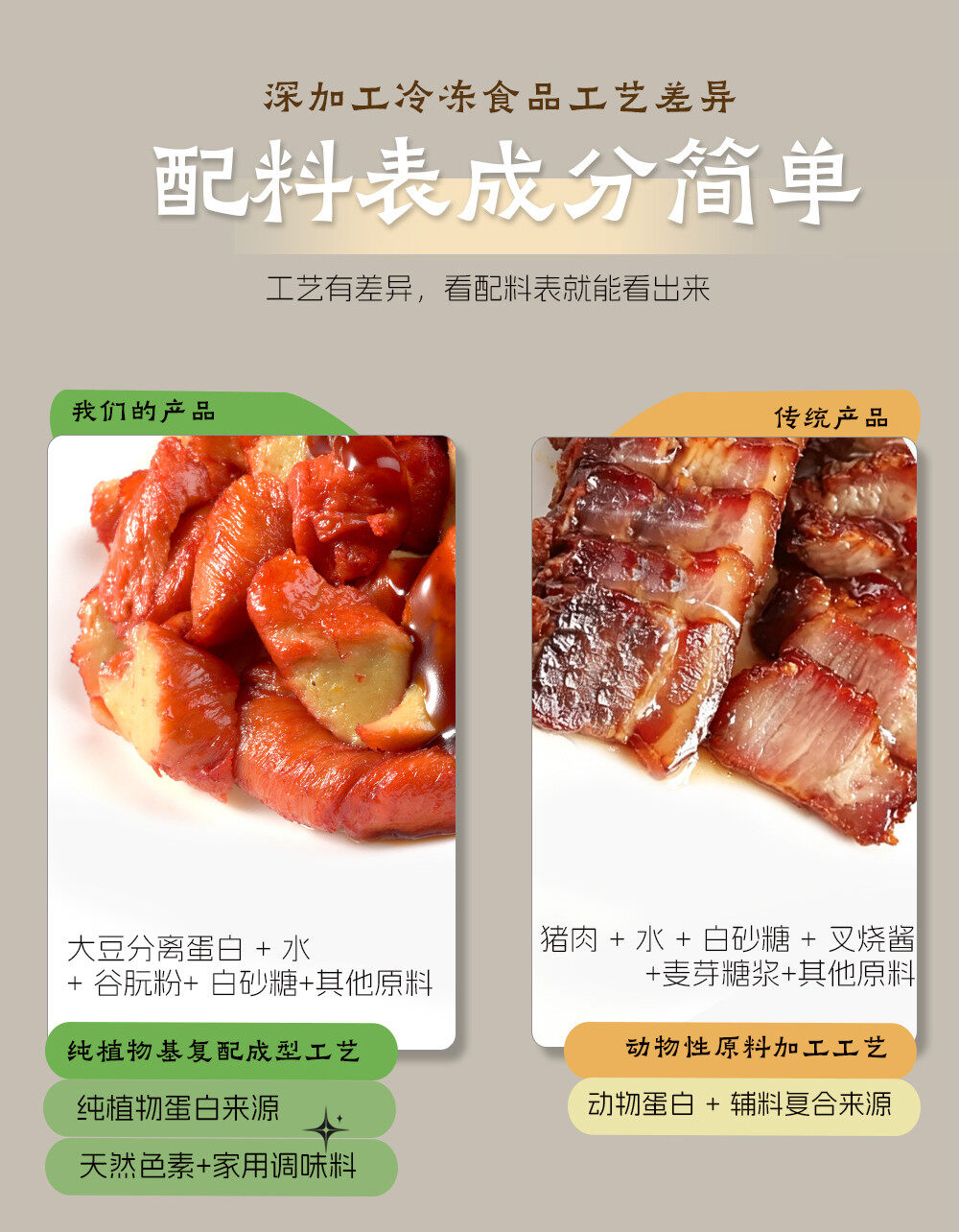 Ma Lai Su Char Siu Detail Image 7