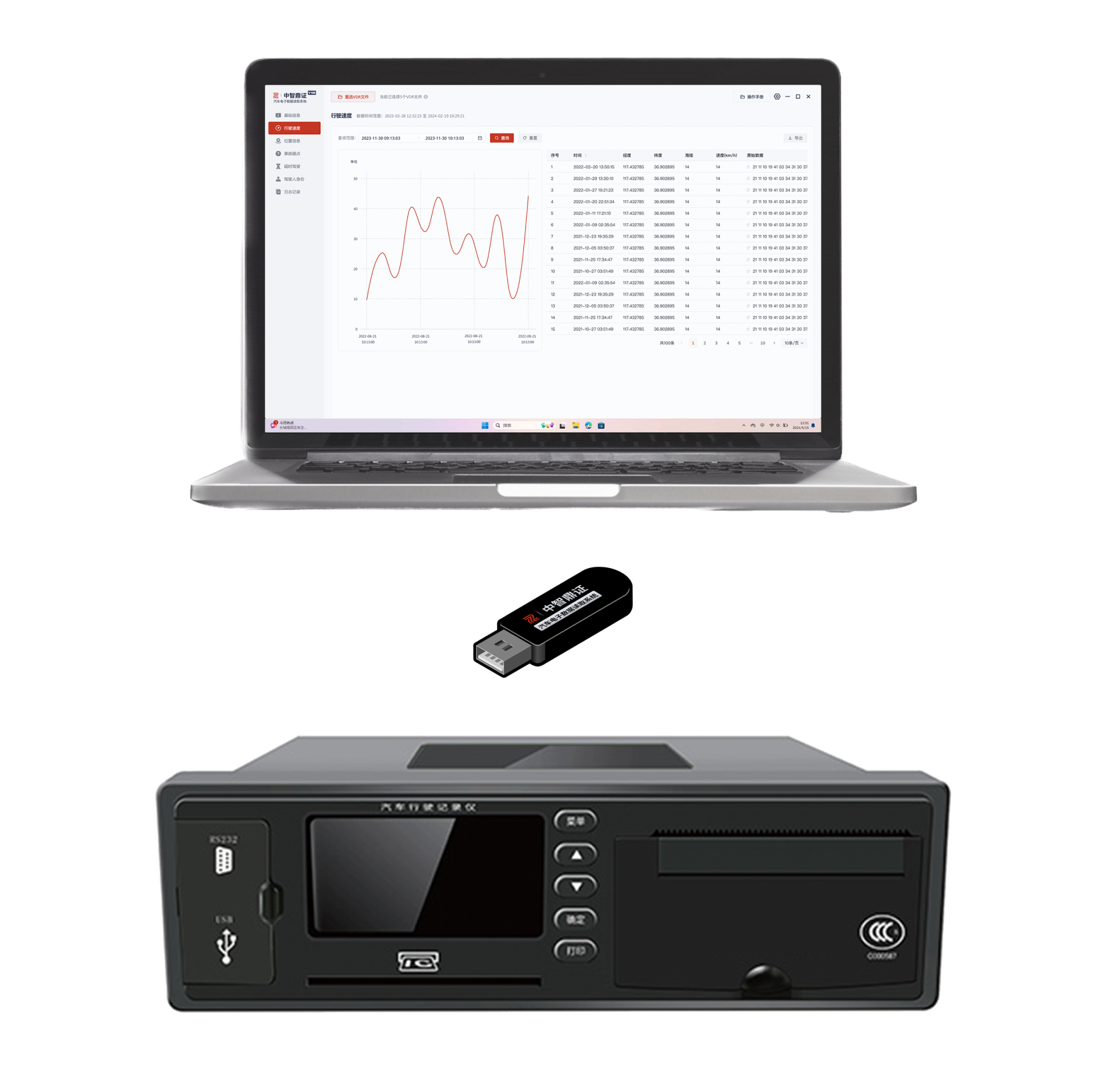 V100 Product Interface
