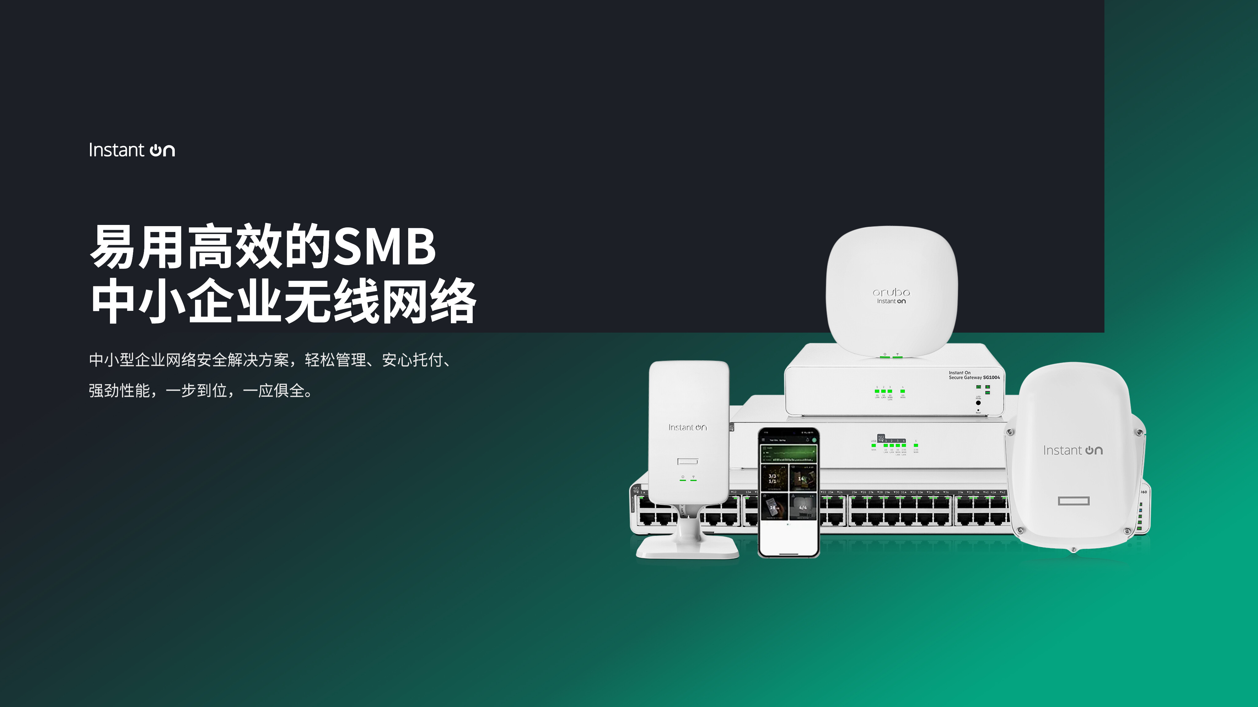 Smart City Network Topology