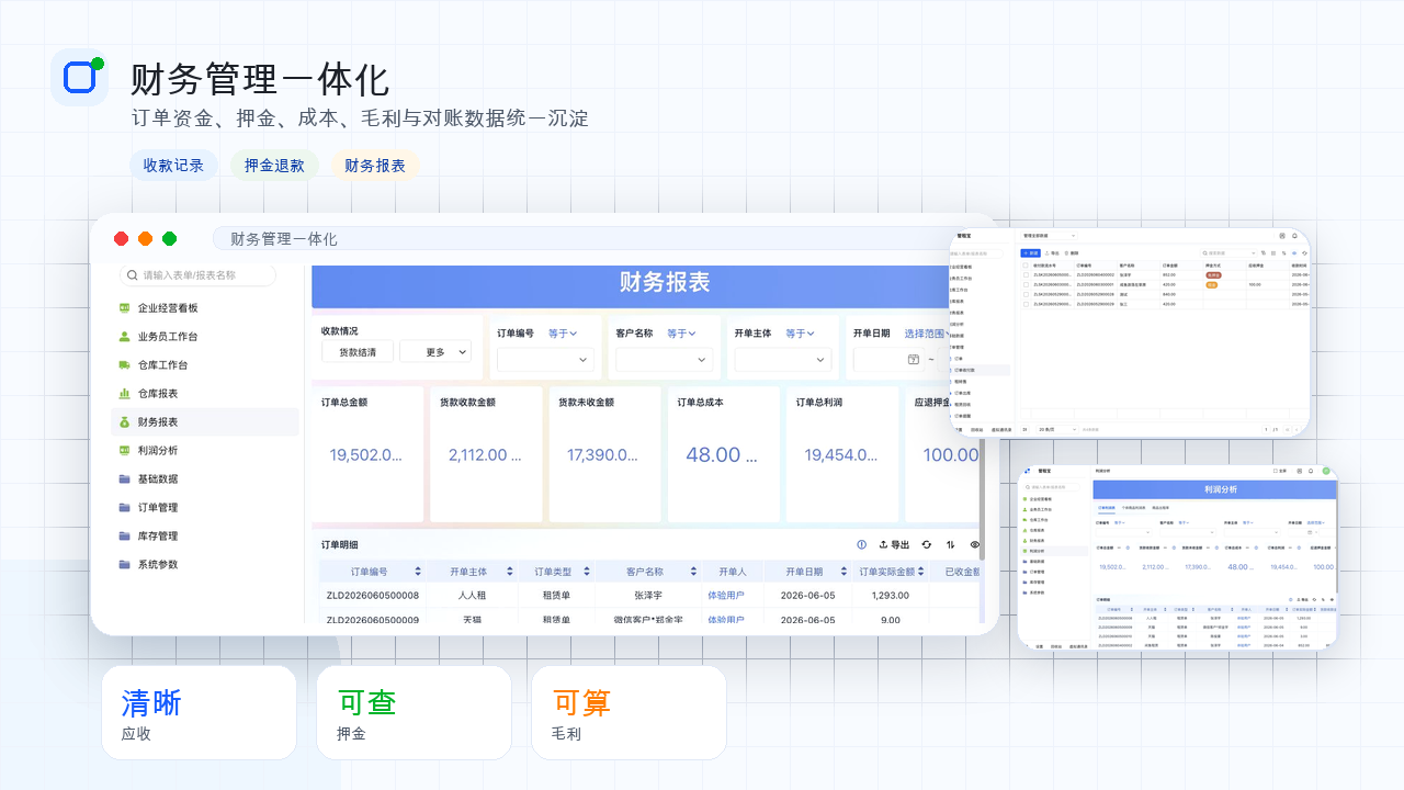 财务管理一体化
