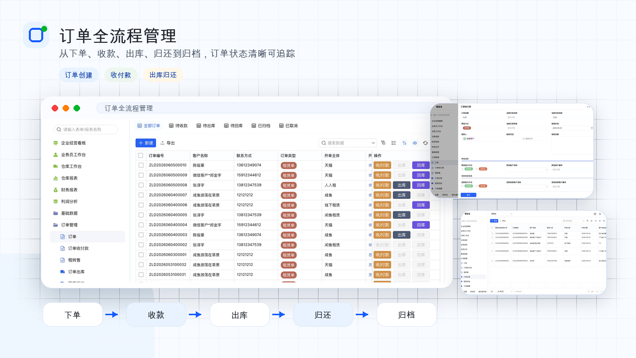订单全流程管理