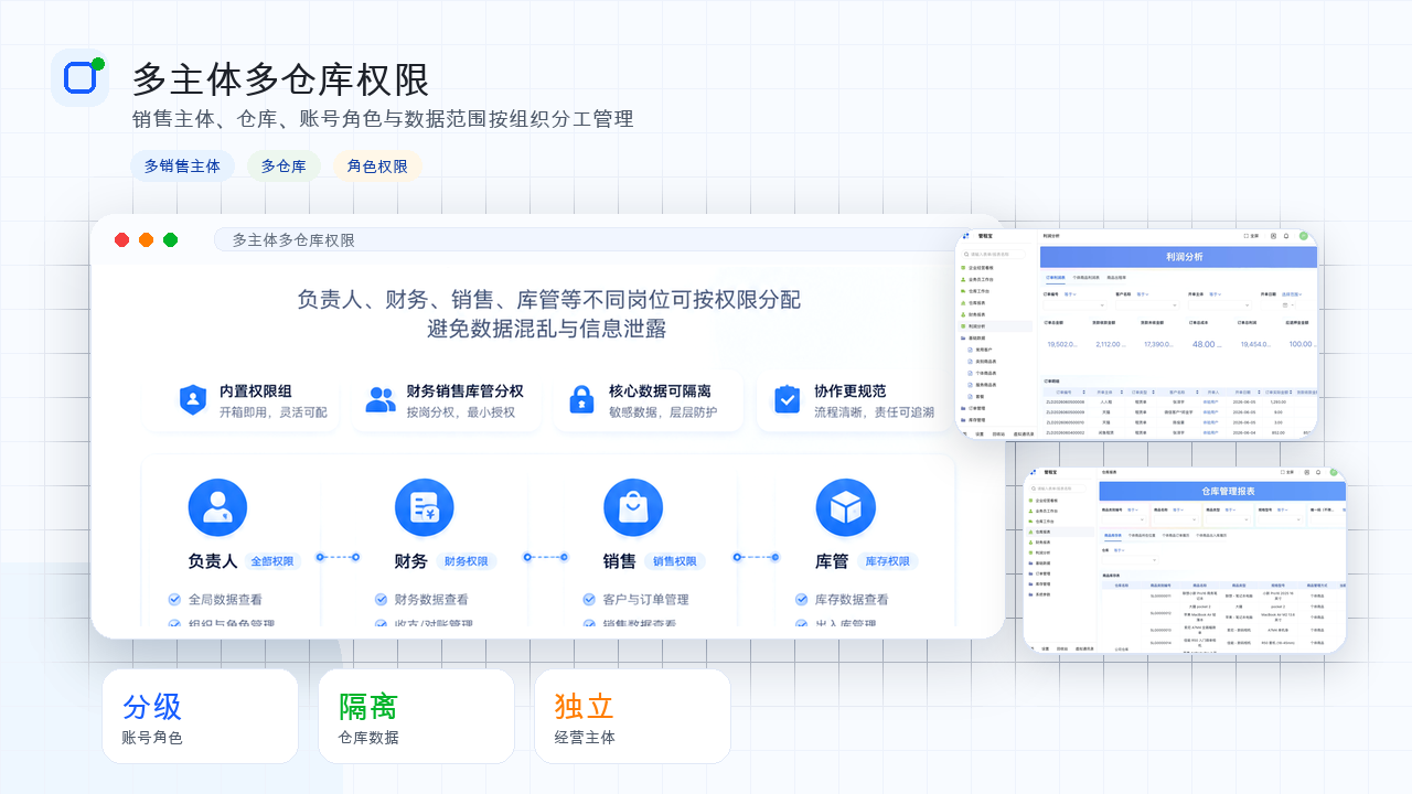 多主体多仓库权限