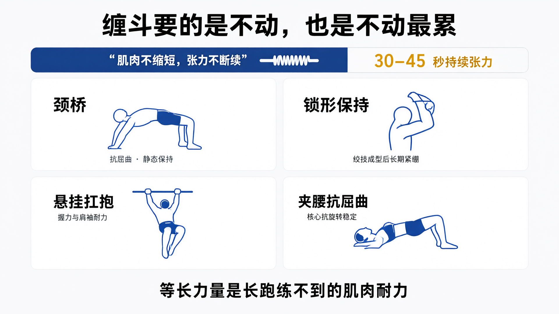 四项缠斗静态力量动作卡片图