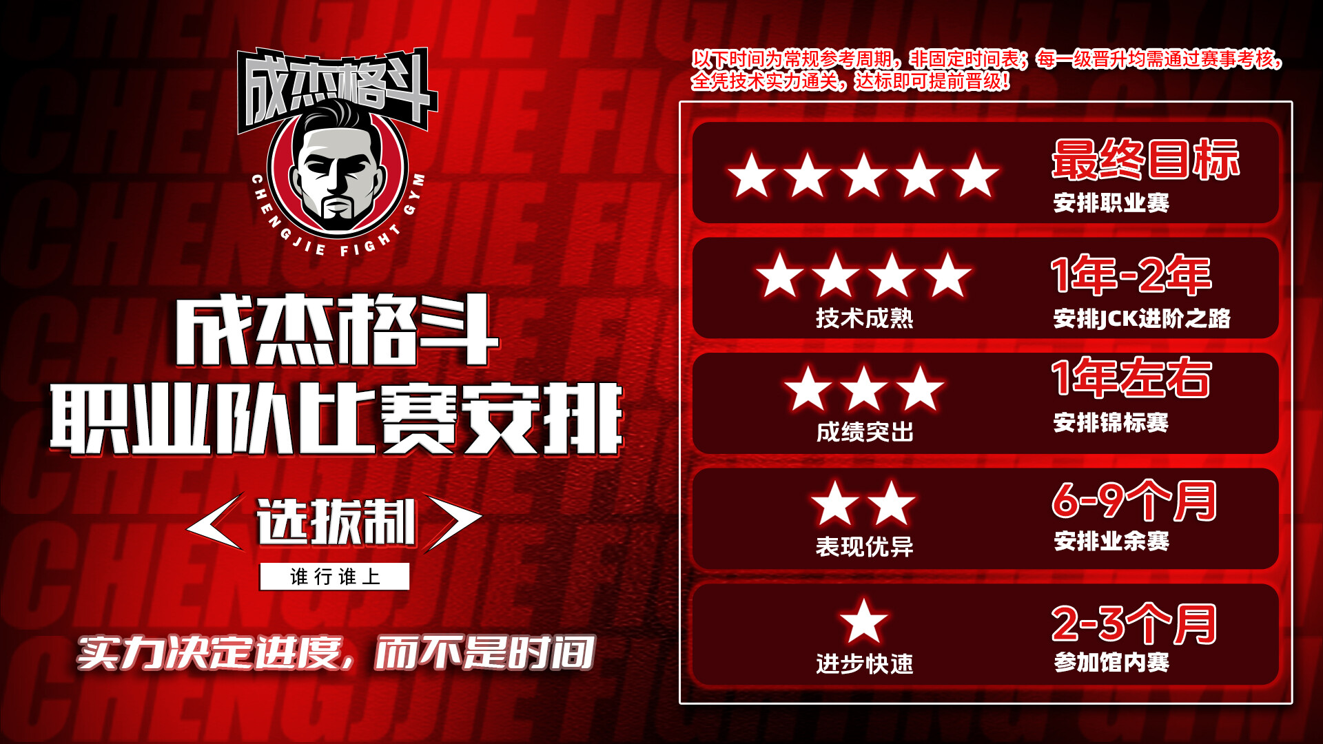 赛前在竞技笼边缠绕手绷带的仪式时刻