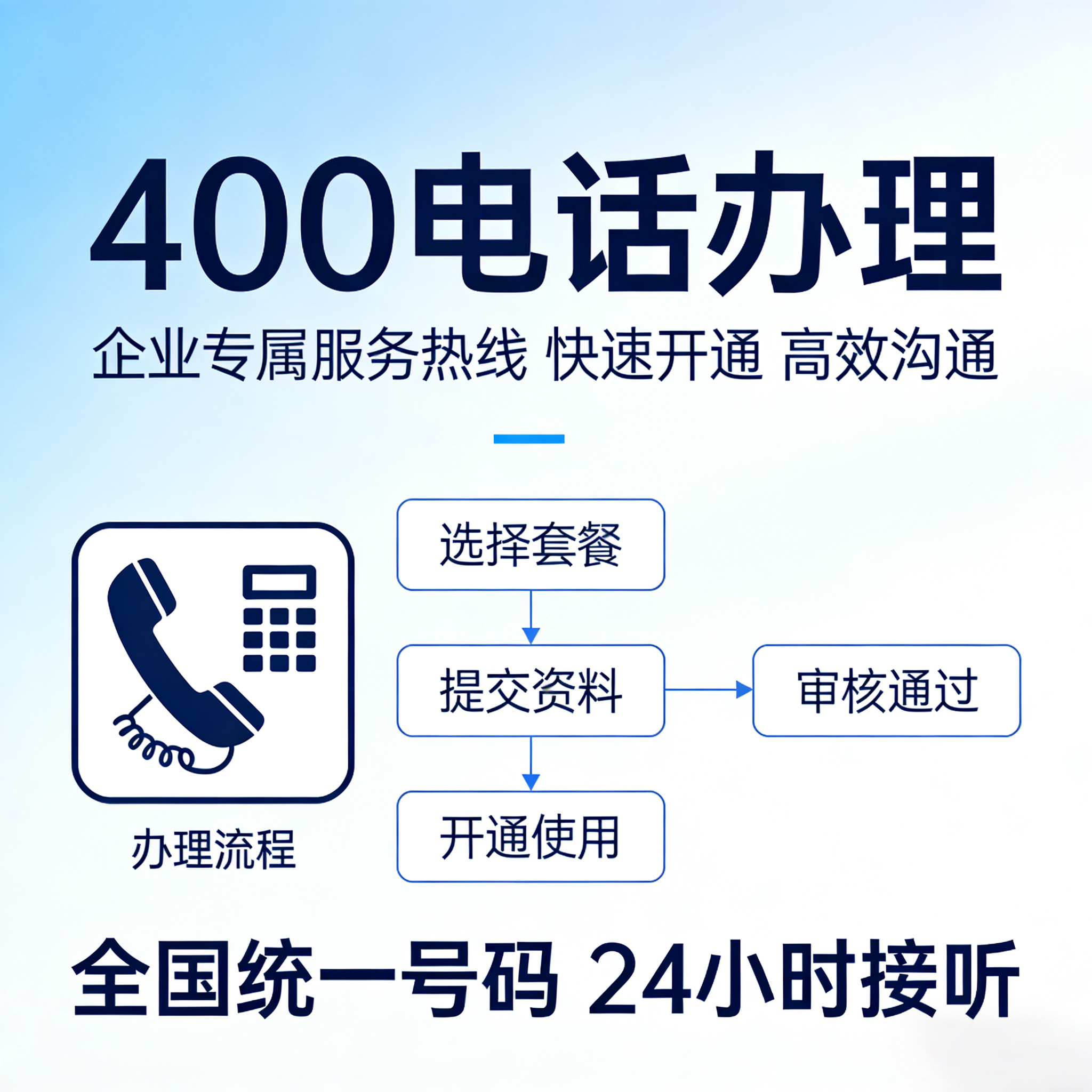 400电话办理全攻略：从选号到开通的完整流程