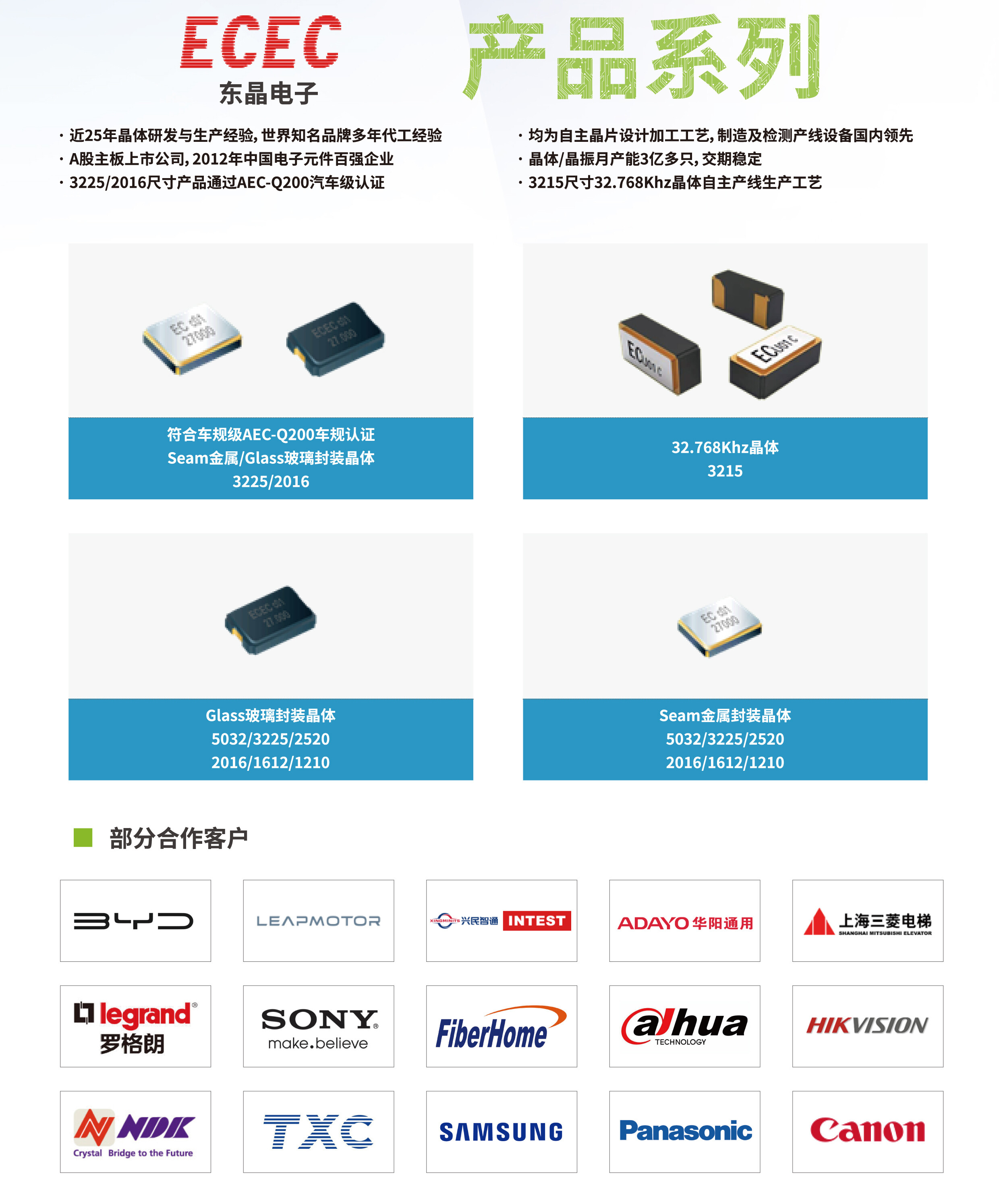 东晶电子产品系列