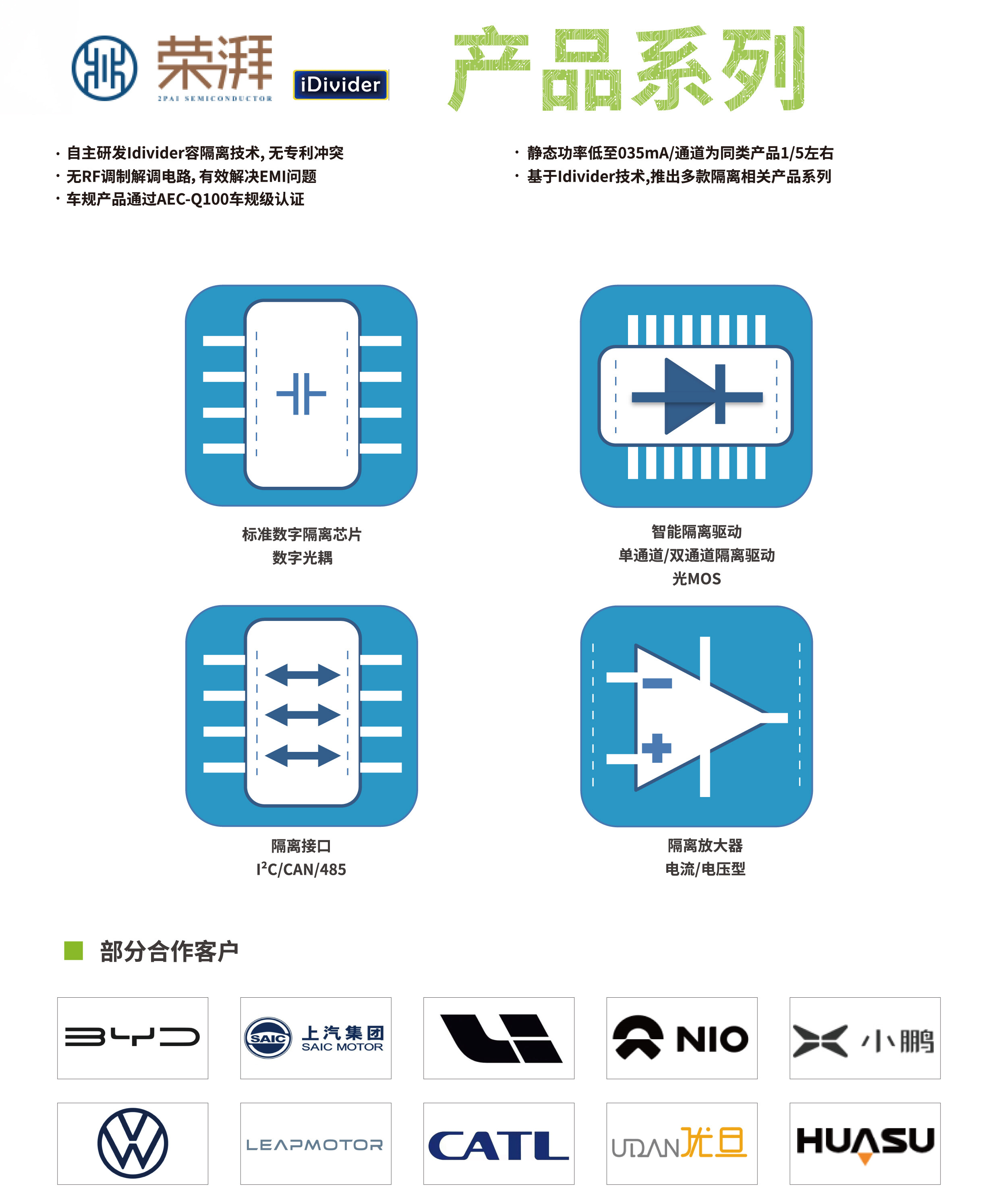 荣湃产品系列