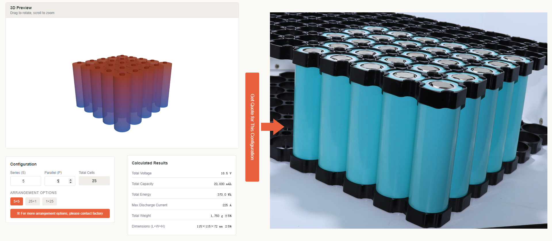 From Cell to PACK — One-Stop Solution