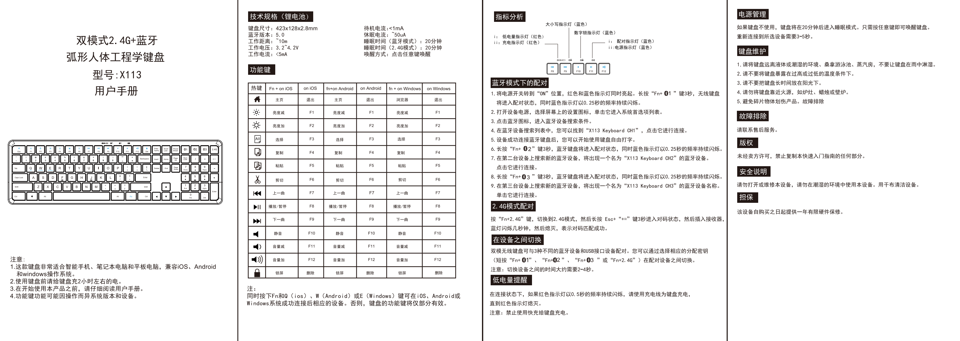 产品说明图片