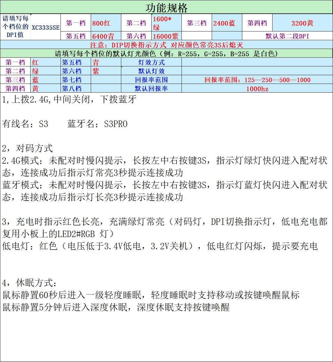 产品说明图片