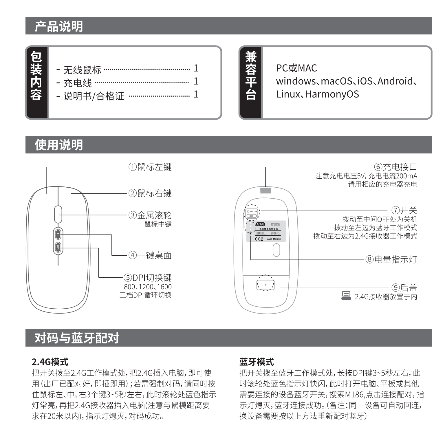 产品说明图片