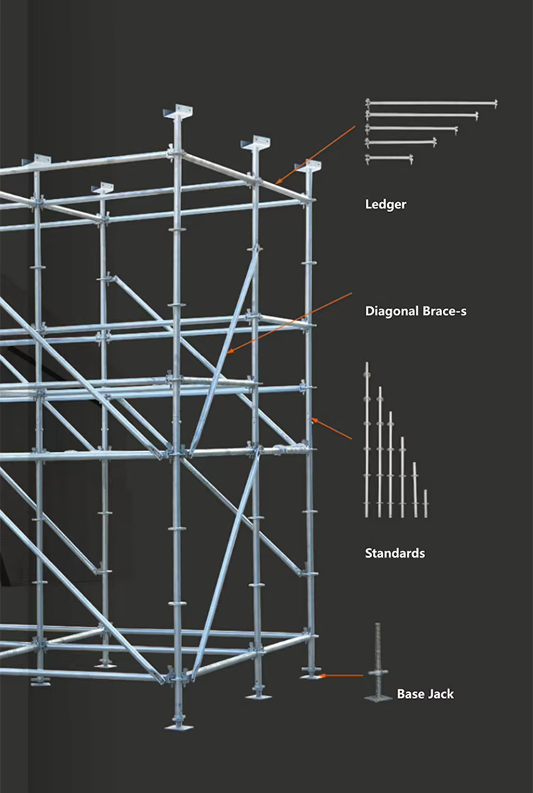 Structure Diagram 2