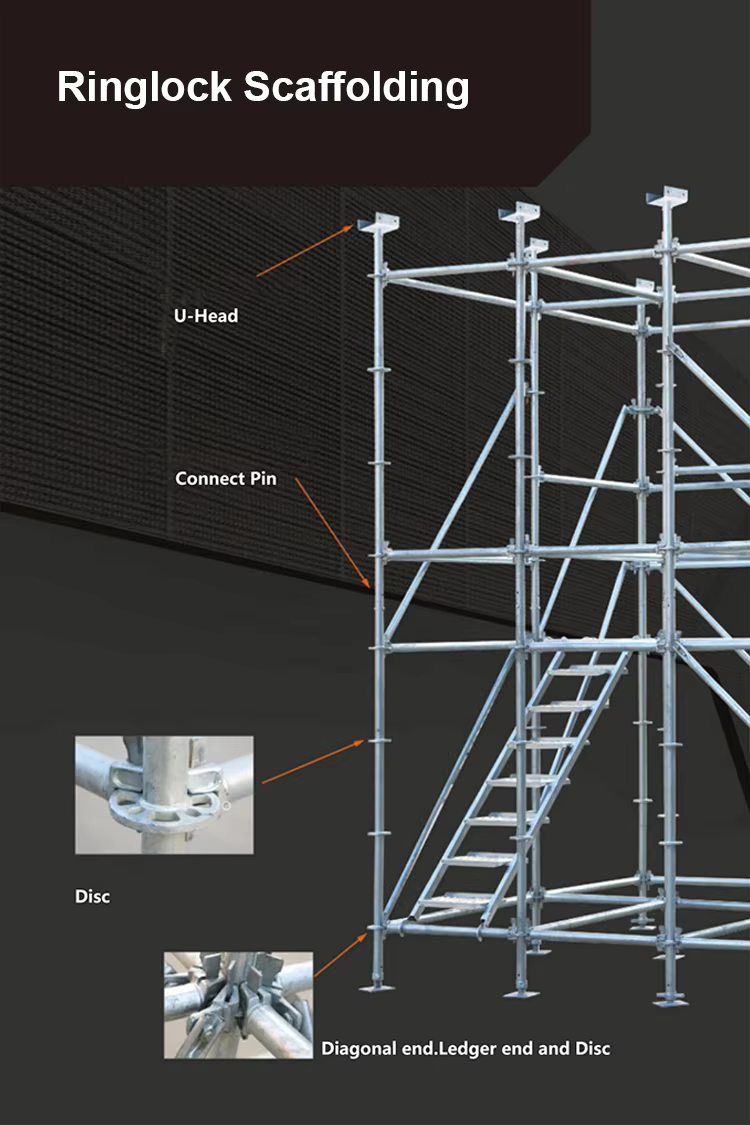 Structure Diagram 1