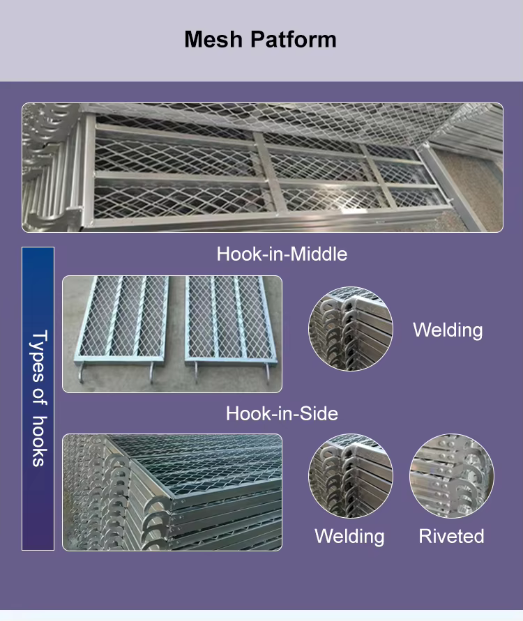 Mesh Platform