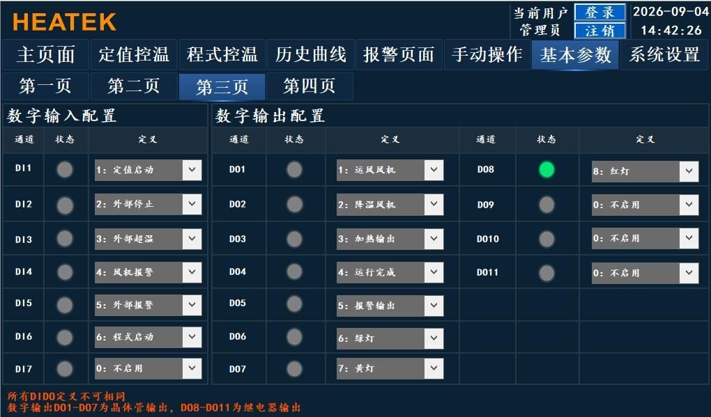 基本参数-第三页:DI/DO 定义