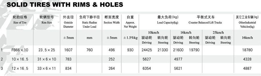 HY-M380 Medium Mining