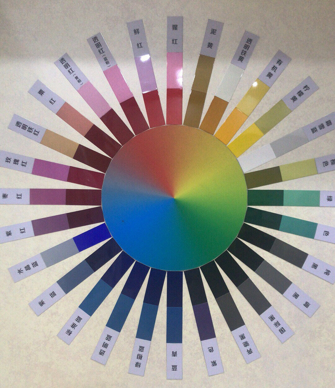 Pure Water-Based Color Pastes color paste sample