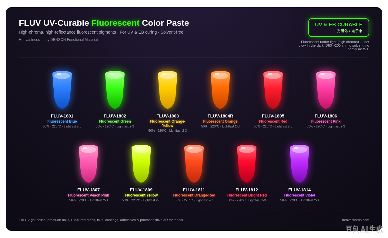 FLUV UV-Curable Fluorescent Color Paste Series – Product Image 1
