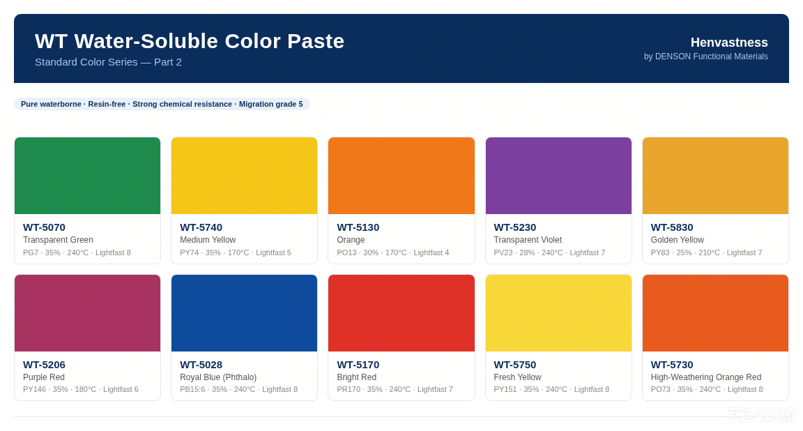 WT Standard Color Series - Part 2