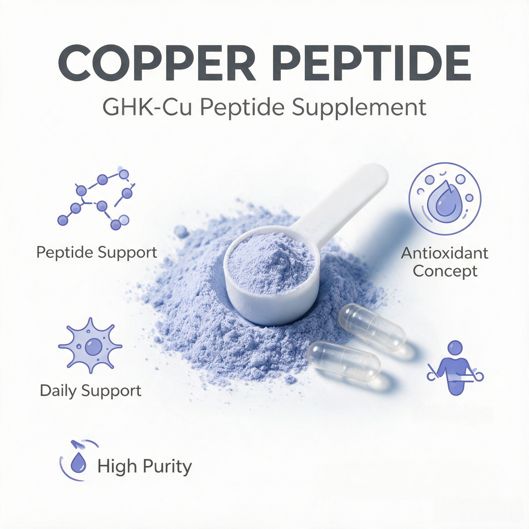 Copper Peptide view 5