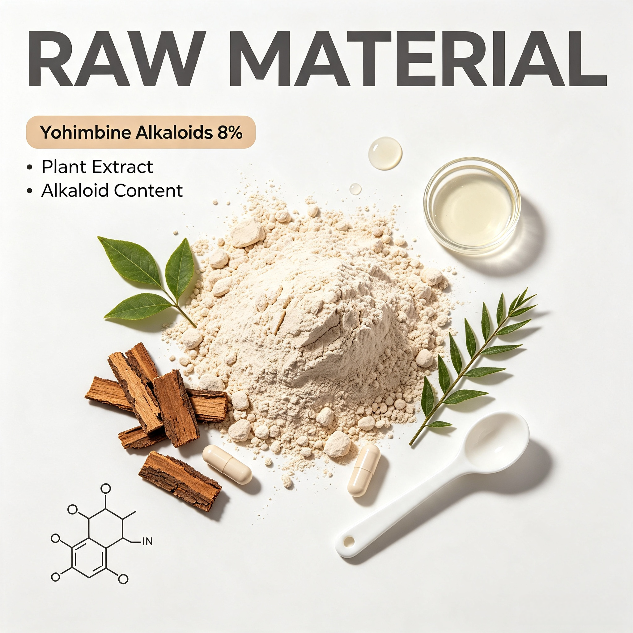 Rauwolscine 8% view 1