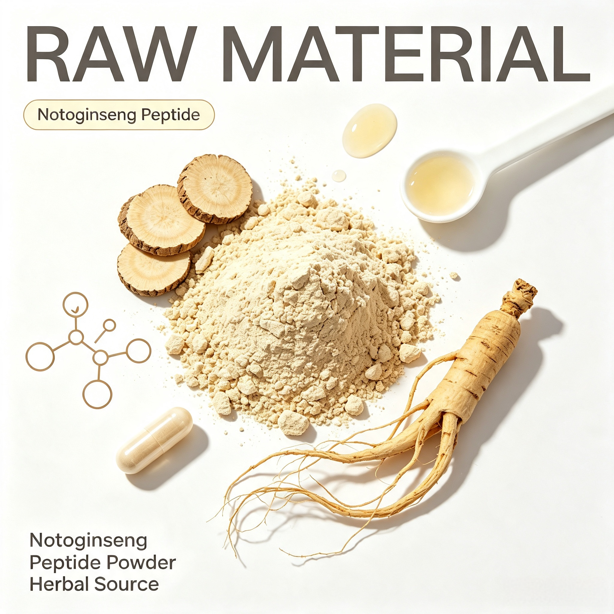 Notoginseng Peptide