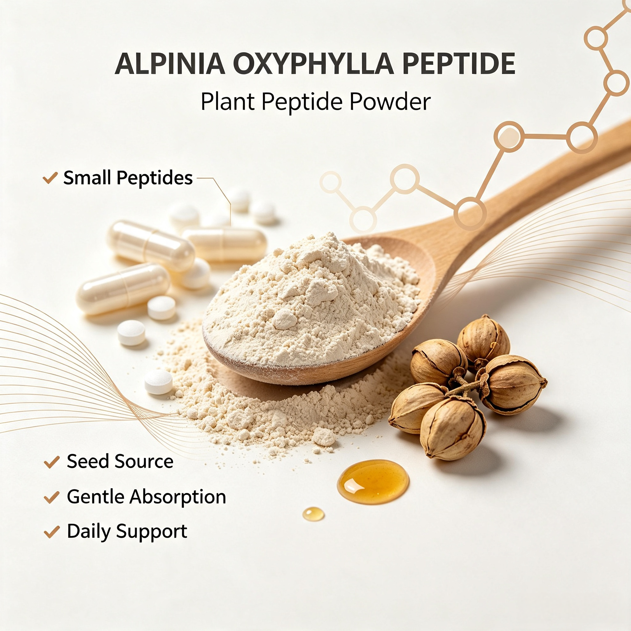 Alpinia Oxyphylla Peptide