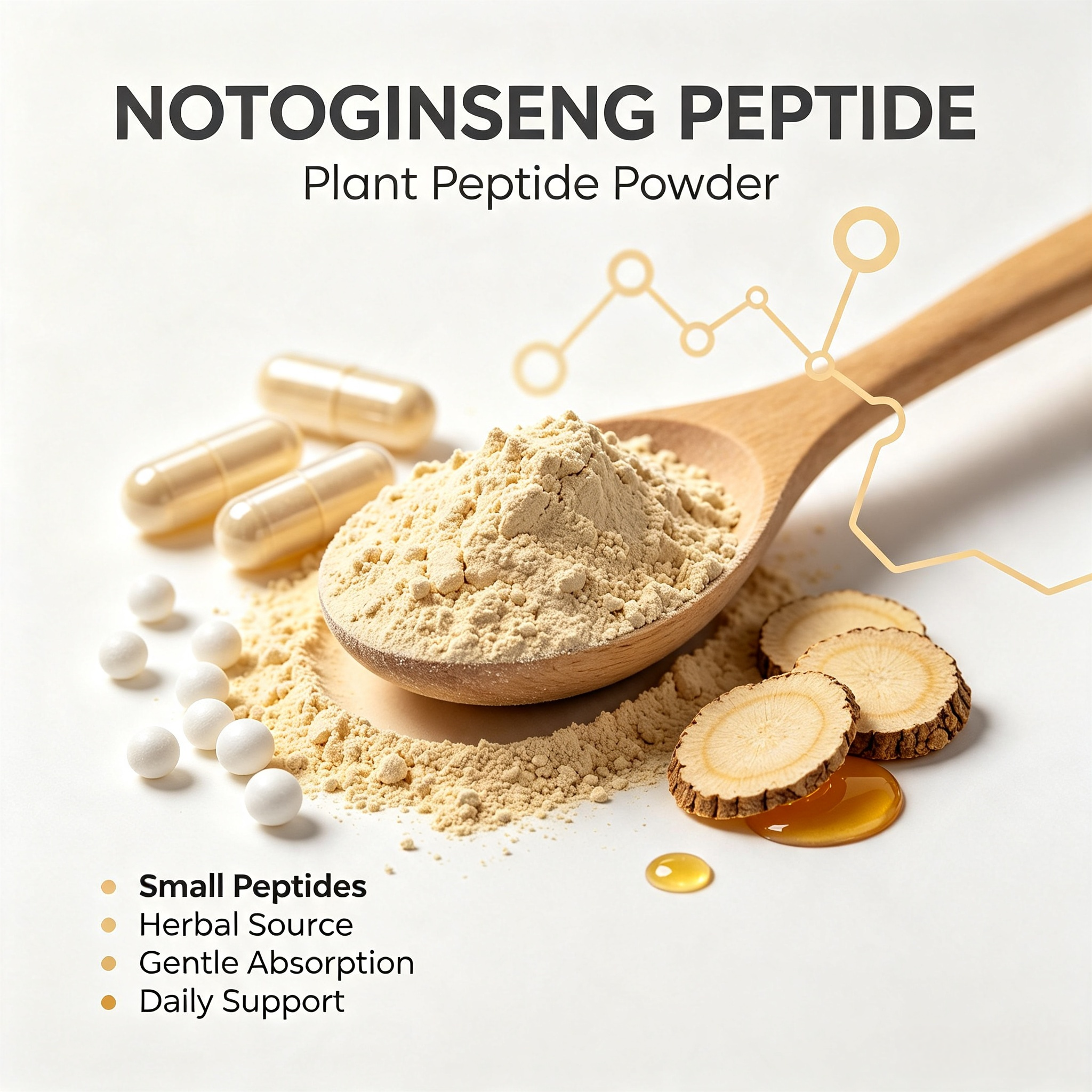 Notoginseng Peptide