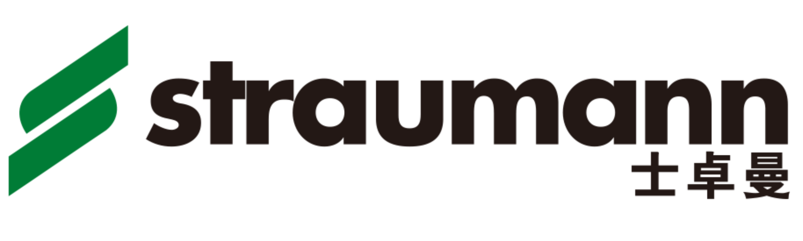 Straumann 士卓曼