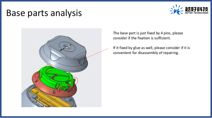 3D Drawing Analysis Report