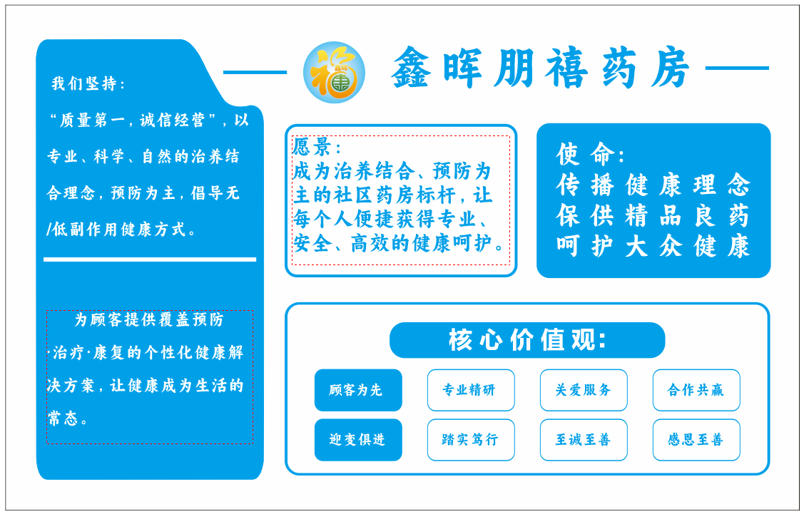 鑫晖朋禧药房企业文化墙