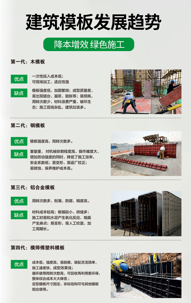 高速公路桥梁项目 - 图片4