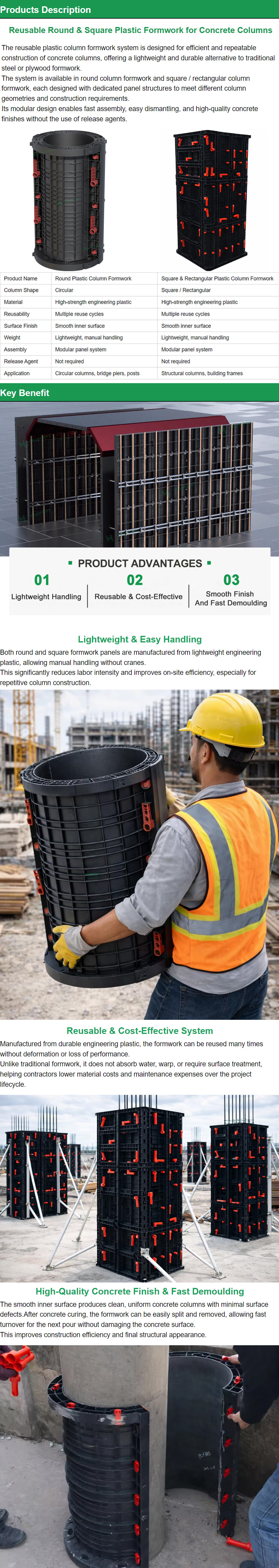 Plastic Column Formwork