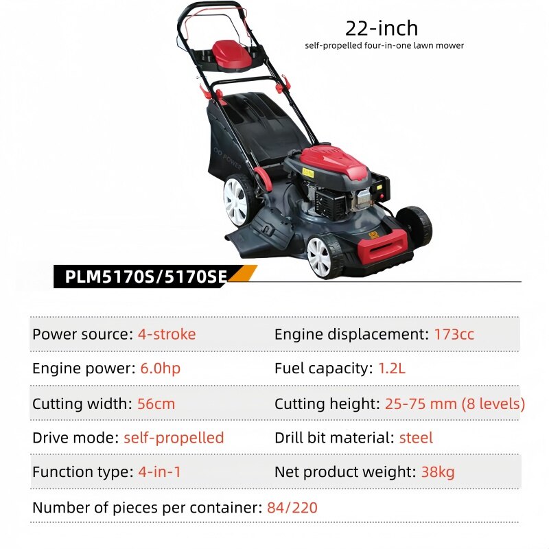 Self Propelled Lawn Mower | 22 Inch 6HP 4-in-1 Gas Lawn Mower PLM5170S | Factory OEM - Commercial Walk Behind Lawn Mower Main Image