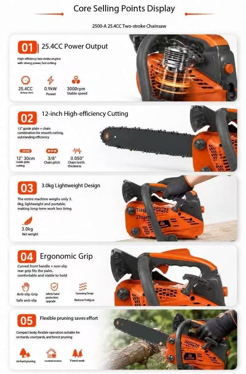 &nbsp;2500 Chainsaw 25cc Mini Gasoline Top Handle Chainsaw&nbsp; 5