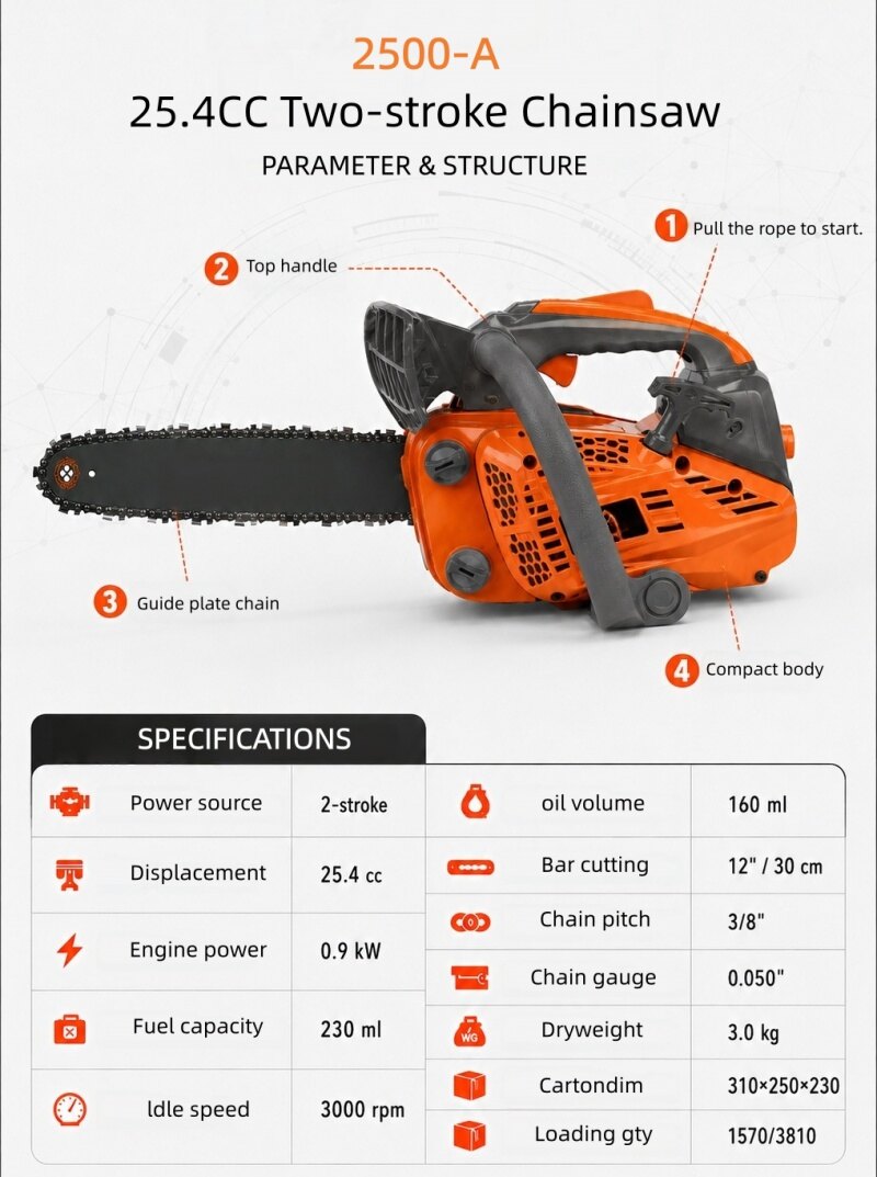 &nbsp;2500 Chainsaw 25cc Mini Gasoline Top Handle Chainsaw&nbsp; 6