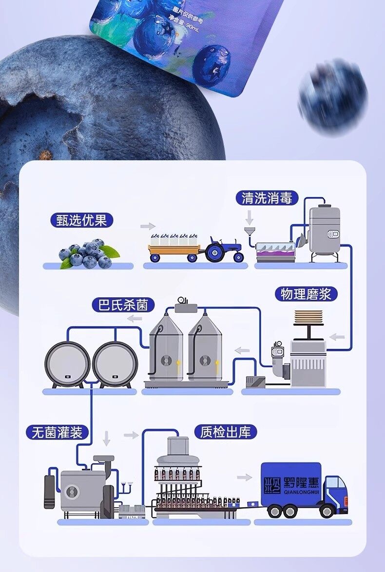 产品详情 2