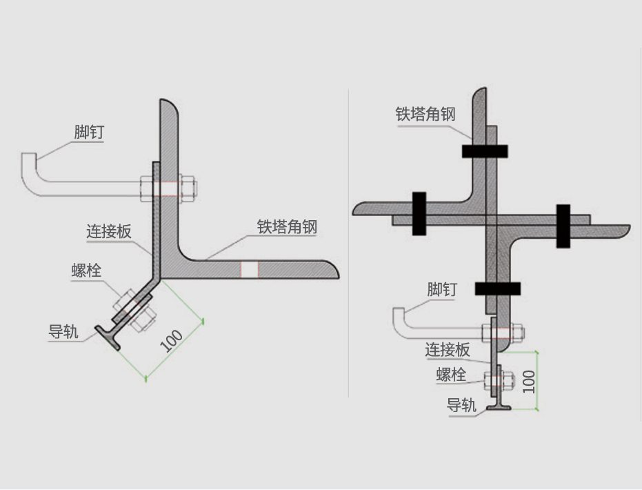 角钢塔防坠落装置安装示意图