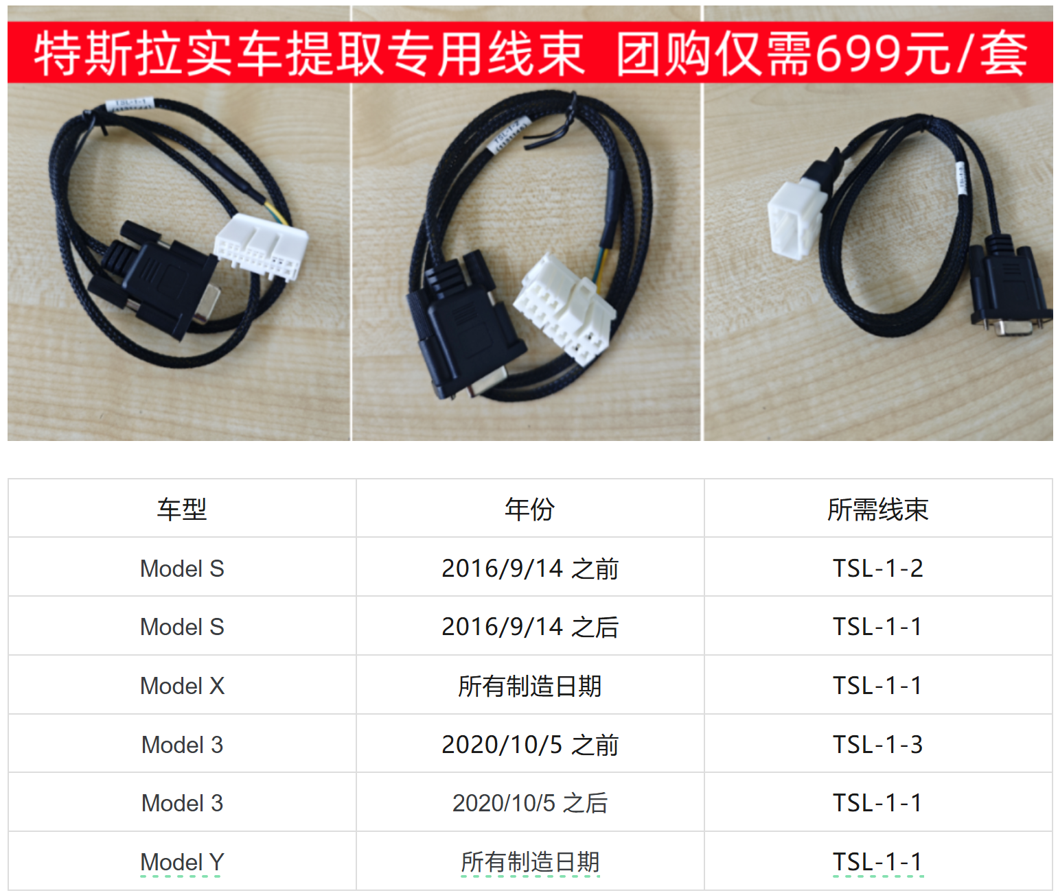 Tesla-Specific Wiring Harness