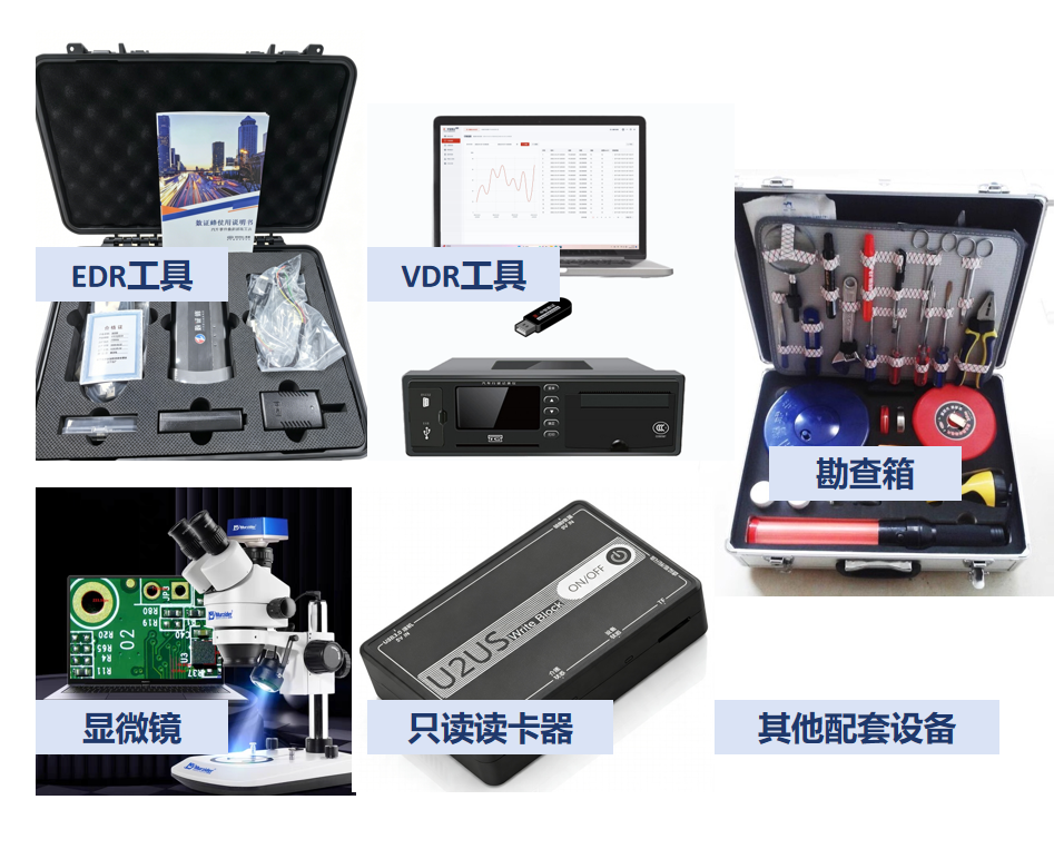 Group Purchase: Traffic Accident Trace and In-Vehicle Electronic Evidence Identification Kit