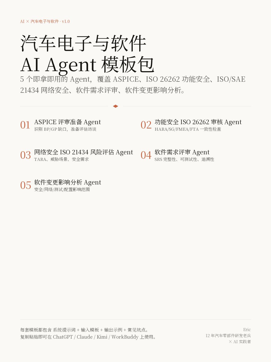 汽车电子与软件AI Agent模板包