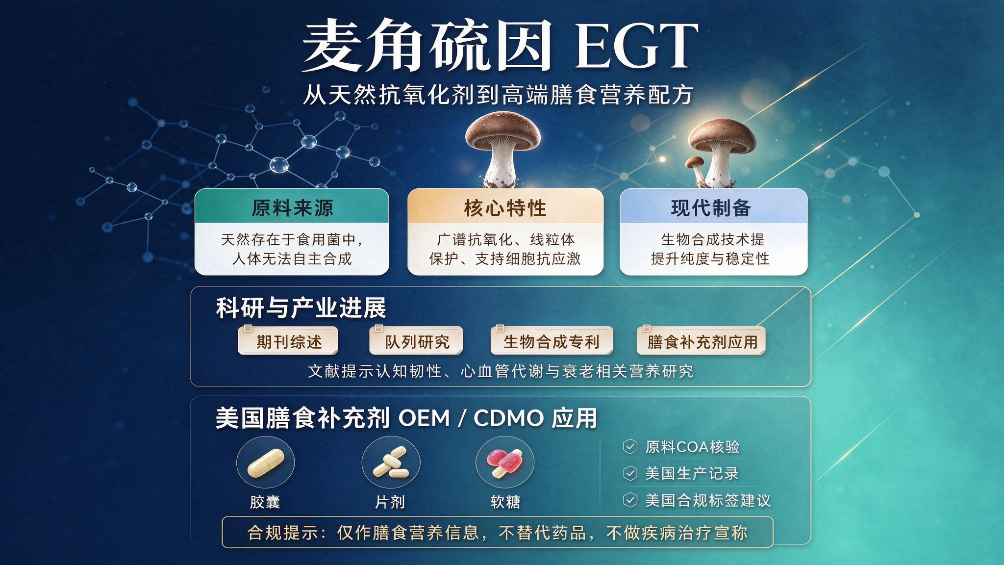 麦角硫因EGT原料科普