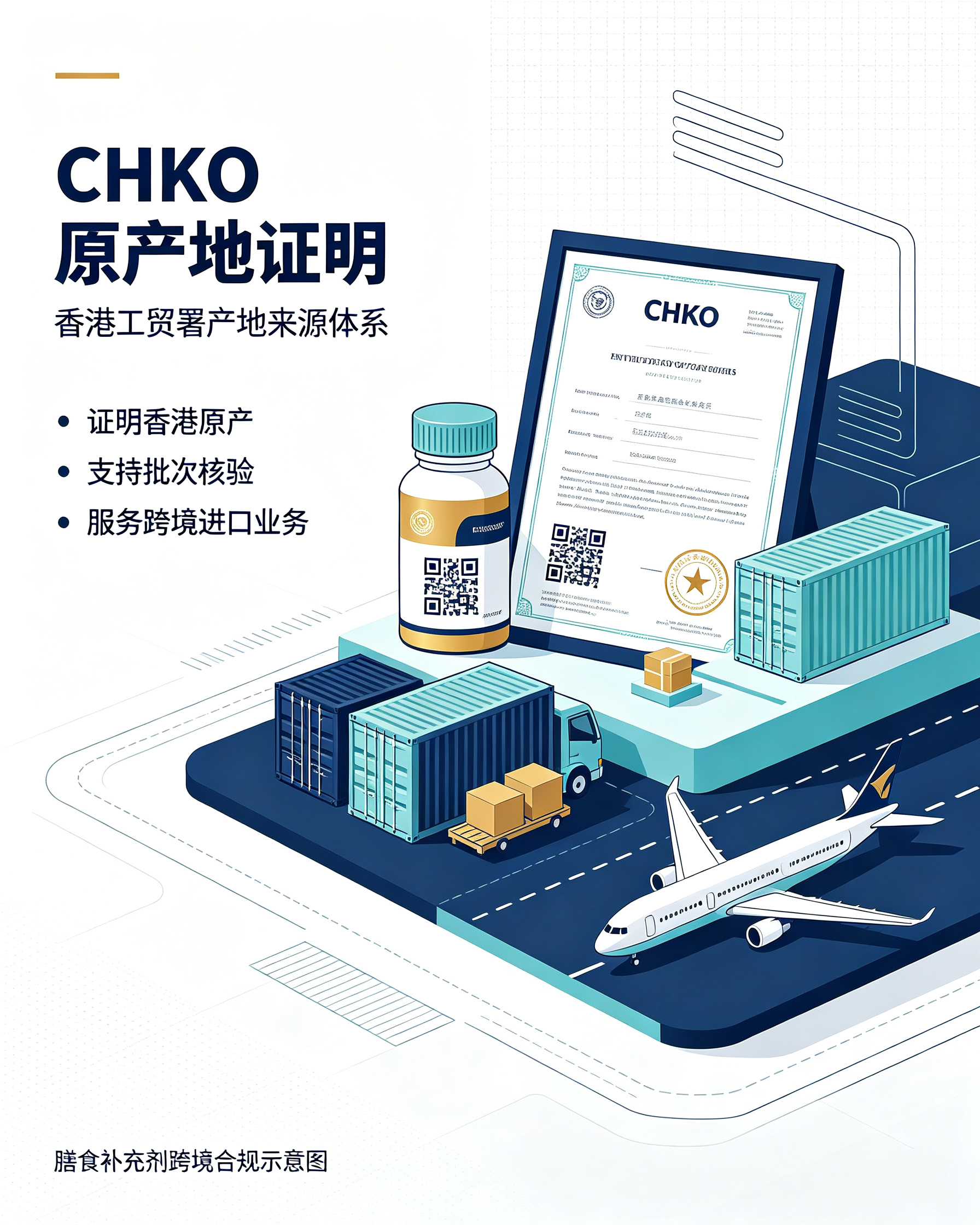 香港工贸署 CHKO 原产地证明：香港进口‘’保健品‘’跨境合规核心凭证