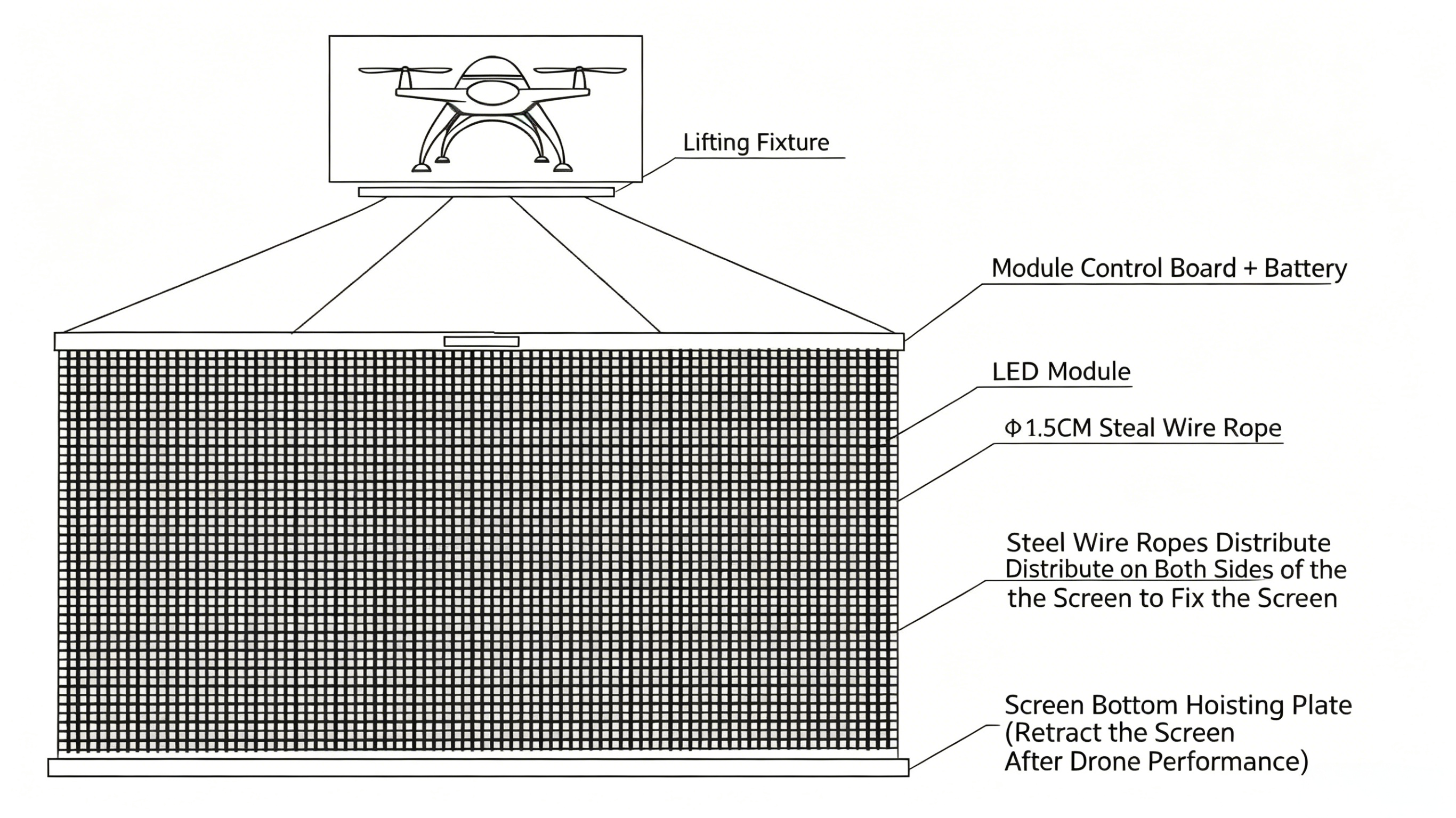 Xuanan Lighting Launches Pixel Mesh Screen Kits – P20/P25, Complete with Controller & Battery