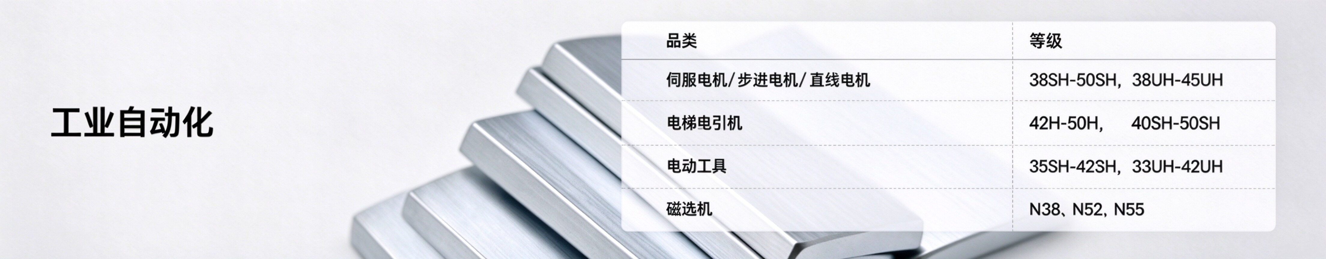 Industrial Automation Grade Selection