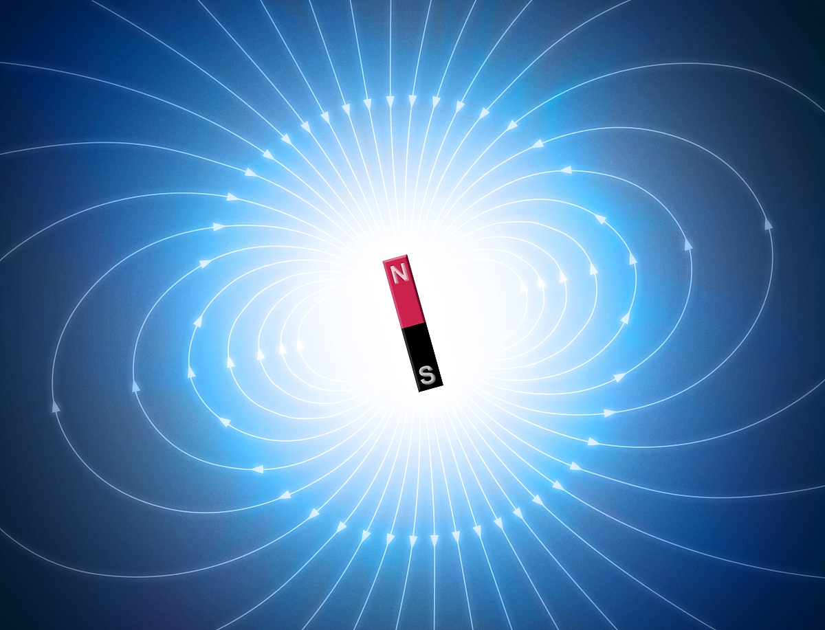 Magnetic Field Diagram