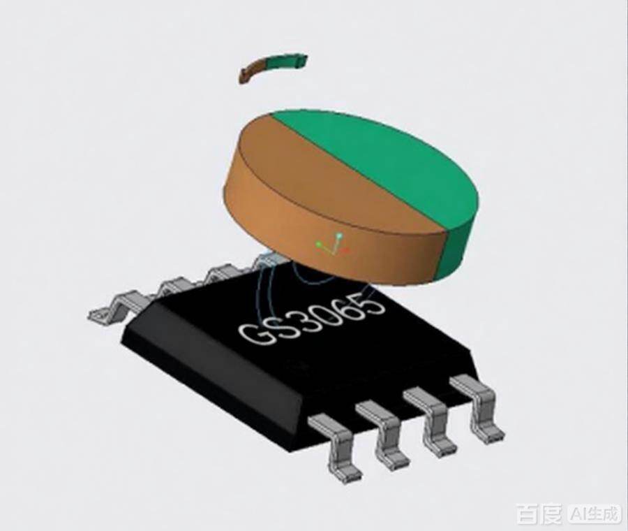 GS3065