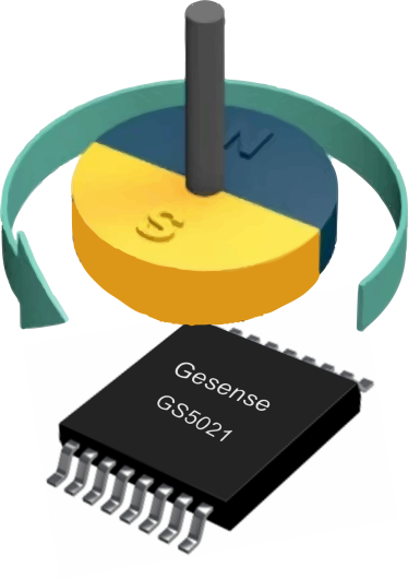 GS5021